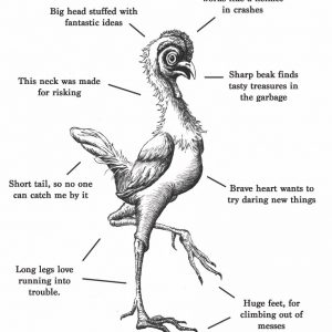 diagram of Bad Chicken, with flaws pointed out